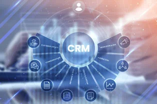 Open Source ERP CRM Software